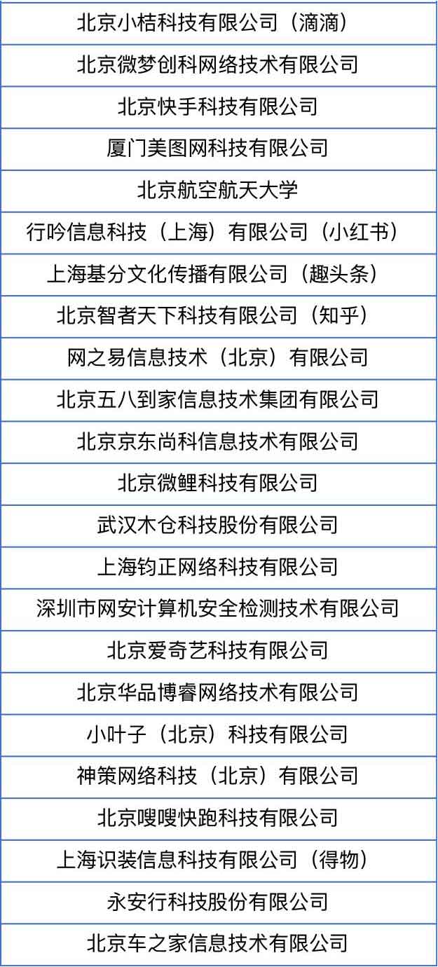 中国互联网协会移动互联网工作委员会第二届委员会第一次全体成员会议顺利召开02.jpg